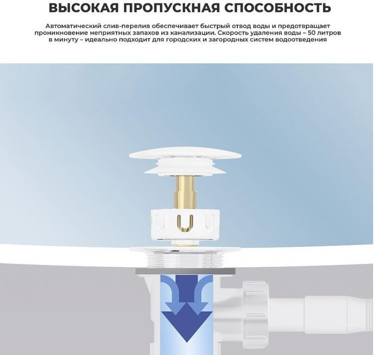 Слив-перелив Wellsee Useful Extras 231913000 click-clack цвет Белый матовый