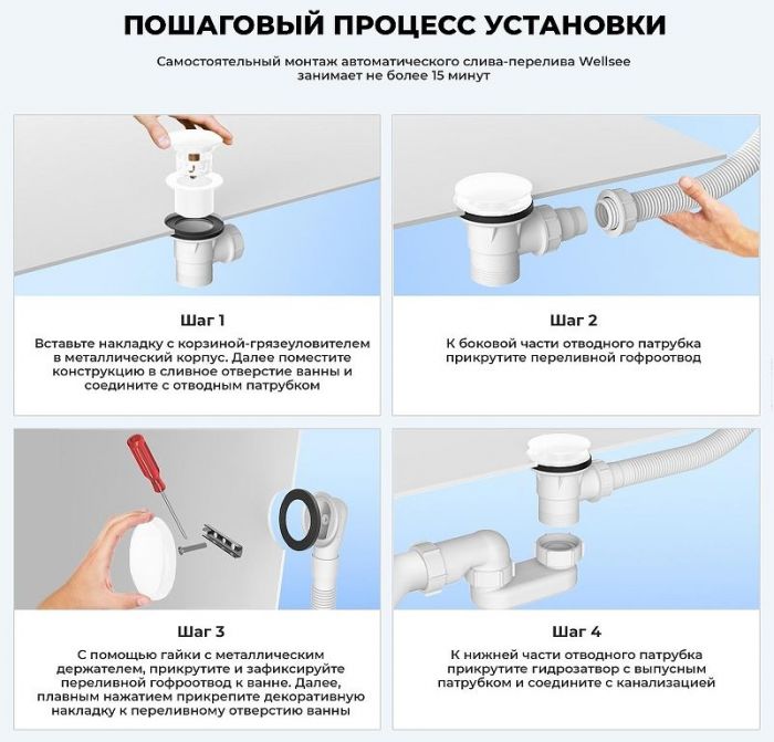 Слив-перелив Wellsee Useful Extras 231913000 click-clack цвет Белый матовый