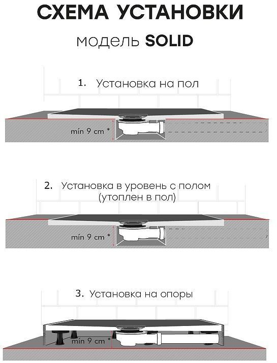 Душевой поддон из искусственного камня Starohome Solid 140х80 1237837 цвет Черный матовый