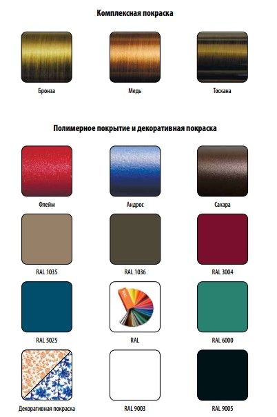 Полотенцесушитель Ника ЛД Эл. 80х50, электрический