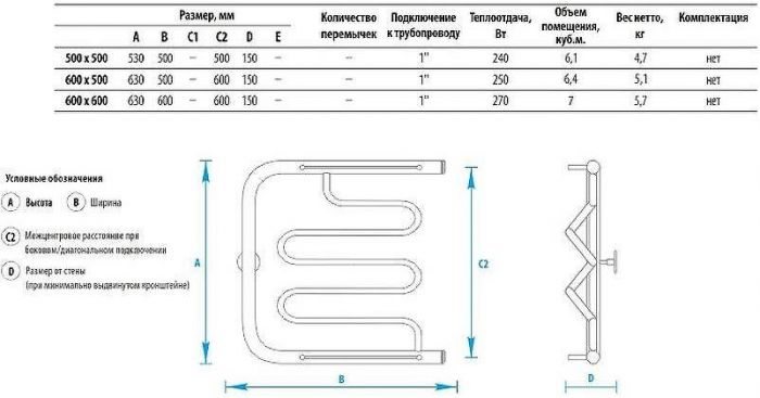 Водяной полотенцесушитель Energy Mix 500x500 EWTR00MIX0505000000 с полкой Хром