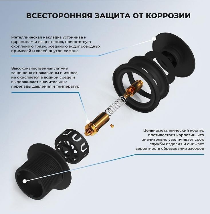 Слив-перелив Wellsee Useful Extras 231914000 click-clack цвет Черный матовый