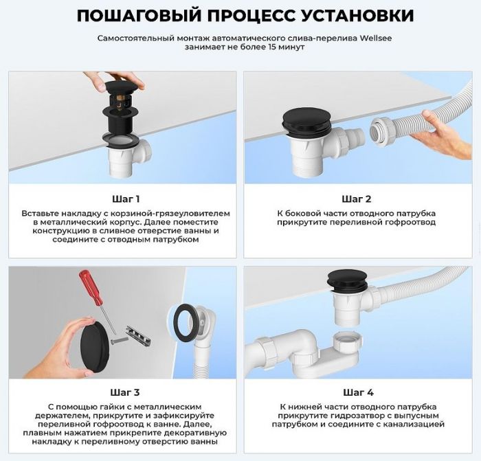 Слив-перелив Wellsee Useful Extras 231914000 click-clack цвет Черный матовый