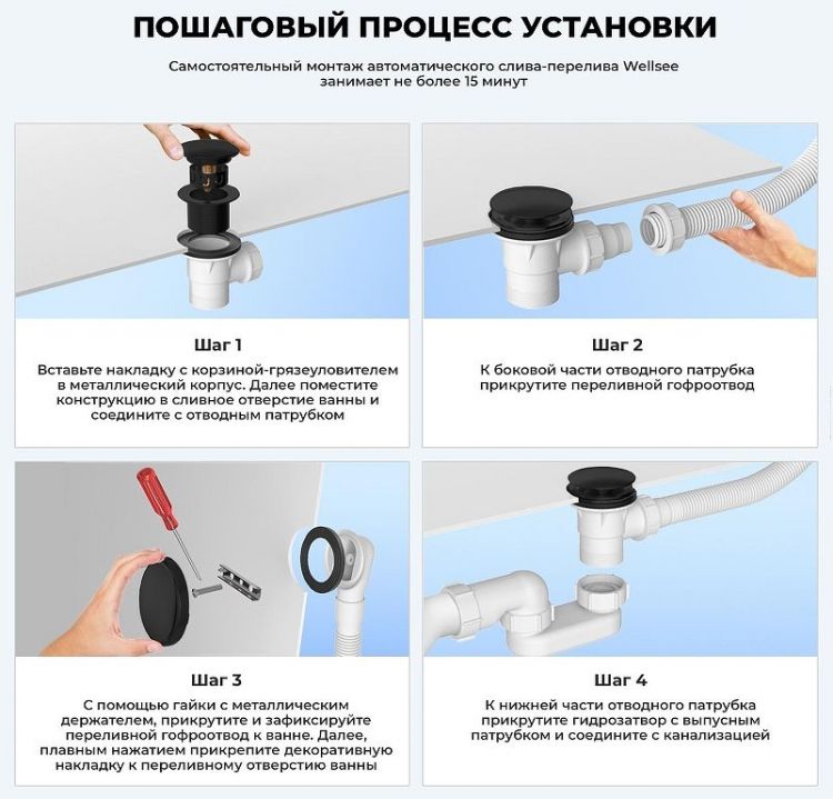 Слив-перелив Wellsee Useful Extras 231914000 click-clack цвет Черный матовый