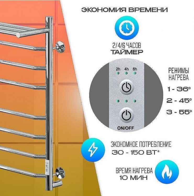 Электрический полотенцесушитель Ника Way-3 80/40 U с полкой Хром