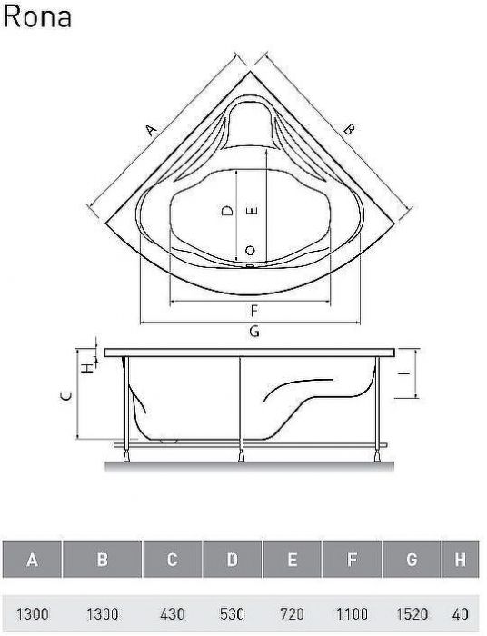 Акриловая ванна Relisan Rona 130х130 Гл000011627 без гидромассажа