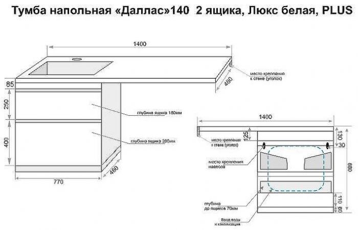 Тумба под раковину Style Line Даллас Люкс Plus 140 L СС-00002385 Белая