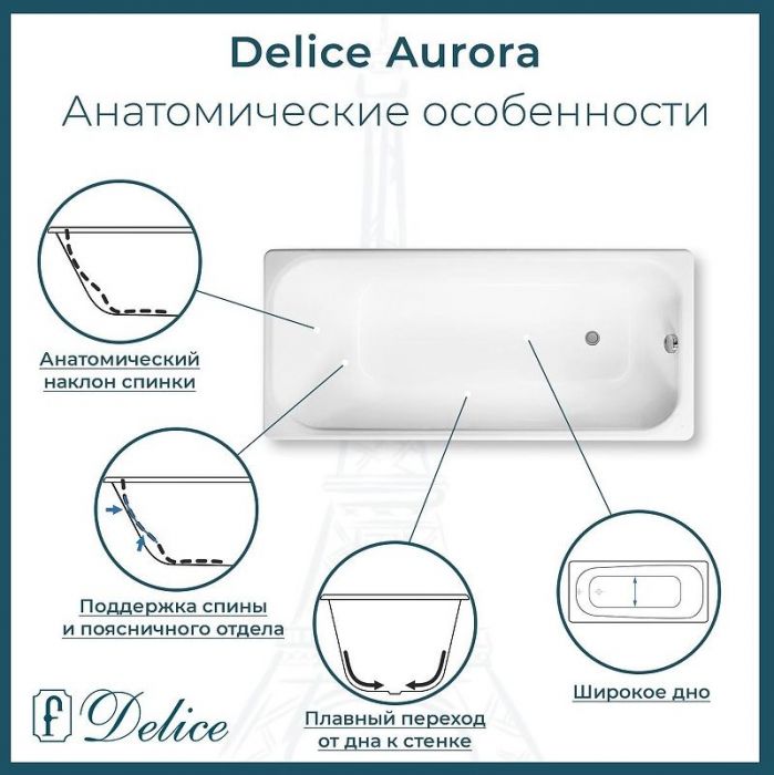 Чугунная ванна Delice Aurora 150х70 DLR230603R с отверстиями под ручки без антискользящего покрытия