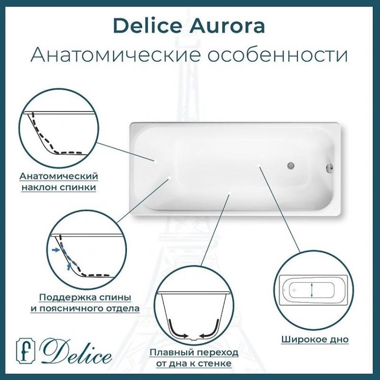 Чугунная ванна Delice Aurora 150х70 DLR230603R с отверстиями под ручки без антискользящего покрытия