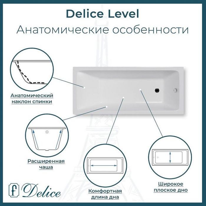 Чугунная ванна Delice Level 140х70 DLR230618R с отверстиями под ручки без антискользящего покрытия