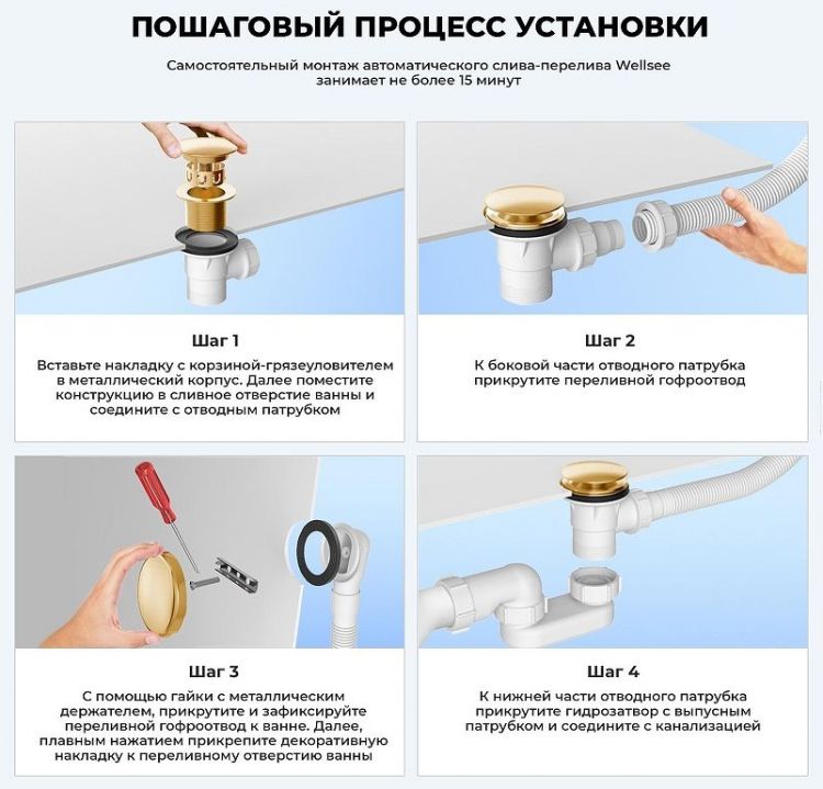 Слив-перелив Wellsee Useful Extras 231915000 click-clack цвет Золото