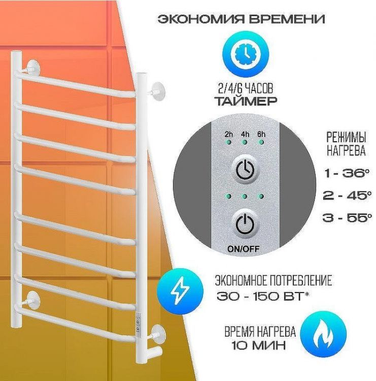 Электрический полотенцесушитель Ника Way-3 80/50 U Белый матовый
