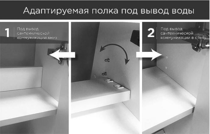 Тумба с раковиной 1MarKa Lira 40Н R У85923 Дуб сонома Белый глянец