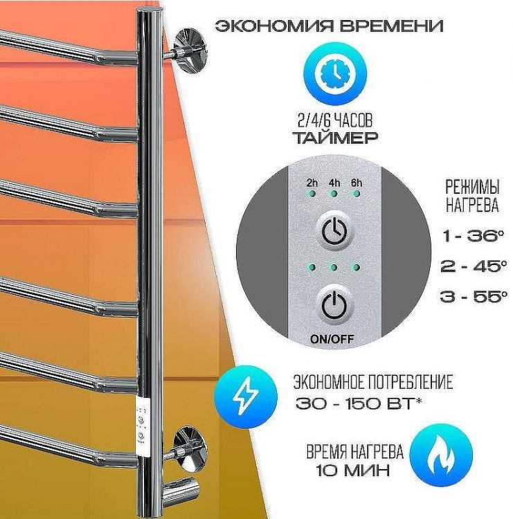 Электрический полотенцесушитель Ника Way-3 80/50 U Хром