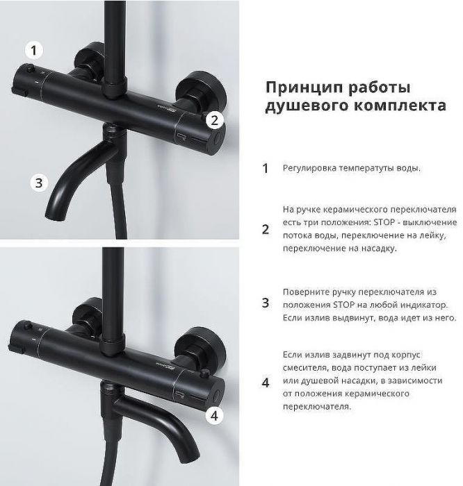 Душевая система WasserKRAFT A28801 с термостатом Черная матовая