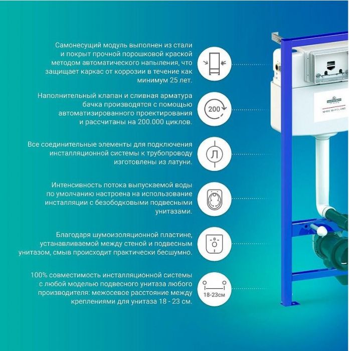 Инсталляция Lavinia Boho RelFix 77020015 для унитаза с клавишей смыва цвет Хром матовый