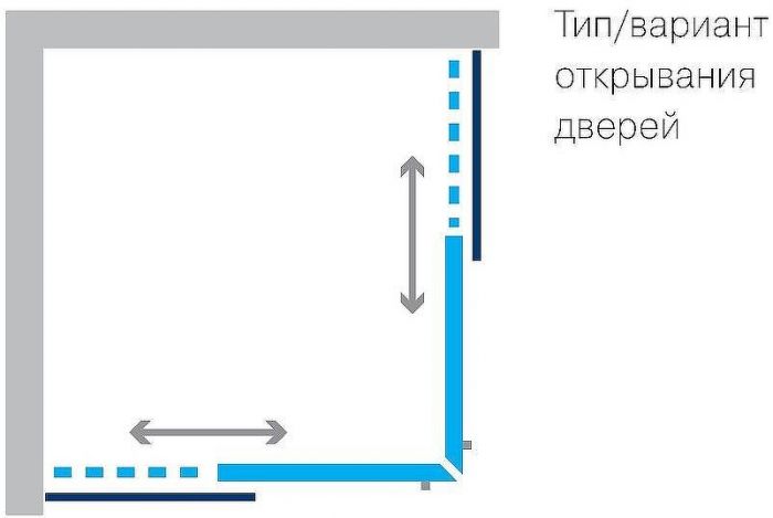 Душевой уголок Koller Pool Grace 120X80 G12080SC профиль Хром стекло прозрачное