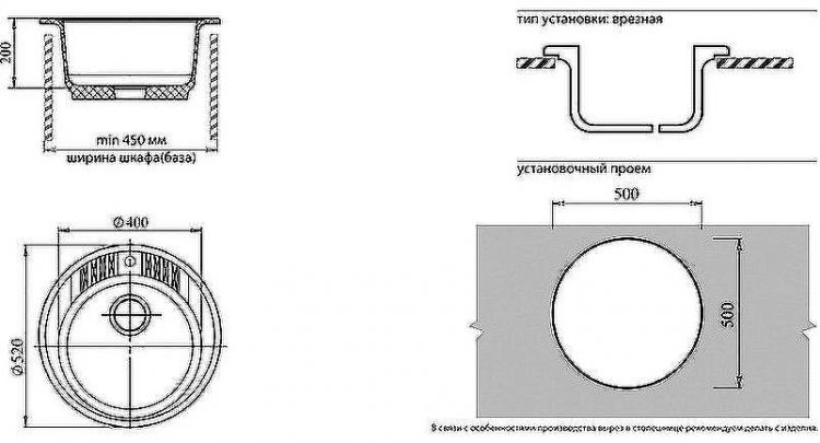 Кухонная мойка GranFest Rondo GF-R520 Терракот