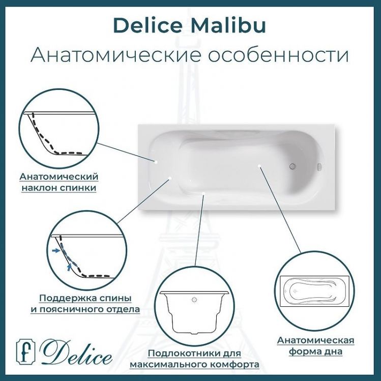 Чугунная ванна Delice Malibu 170х80 DLR230630-AS без отверстий под ручки с антискользящим покрытием