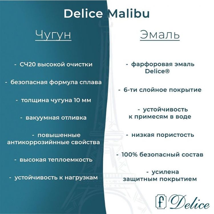 Чугунная ванна Delice Malibu 170х80 DLR230630-AS без отверстий под ручки с антискользящим покрытием
