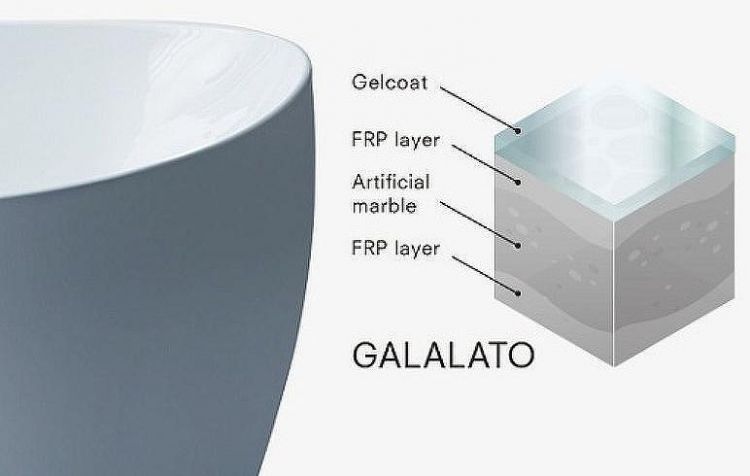 Ванна из искусственного камня Toto Neorest PJYD2200PWEE#GW 220х105 с гидромассажем