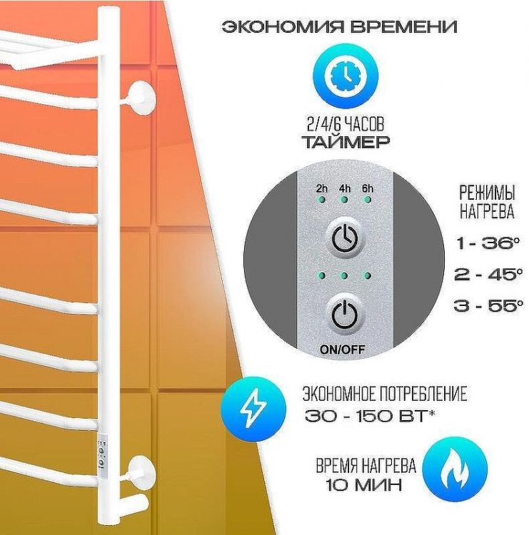 Электрический полотенцесушитель Ника Way-3 80/50 U с полкой Белый матовый