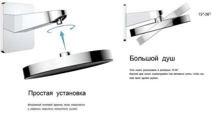 Душевая система Vincea Inspire VSFW-3I21MT3RGM с термостатом Вороненая сталь