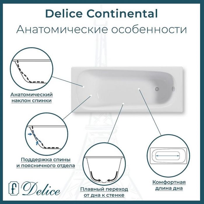 Чугунная ванна Delice Continental 170х70 DLR230613 без отверстий под ручки и антискользящего покрытия