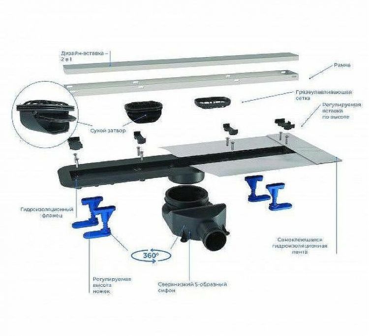 Душевой лоток Bettoserb Premium Line 75 13100005 с решеткой Хром матовый / под плитку
