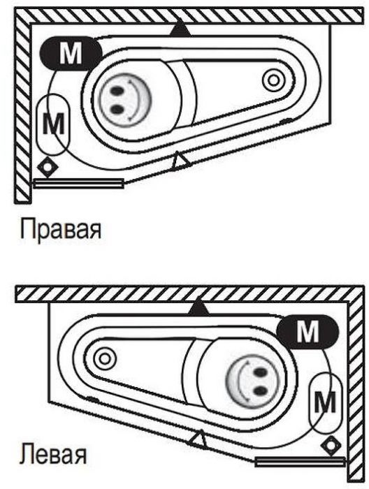 Акриловая ванна Riho Delta 150x80 B066001005 (BB8000500000000) R без гидромассажа