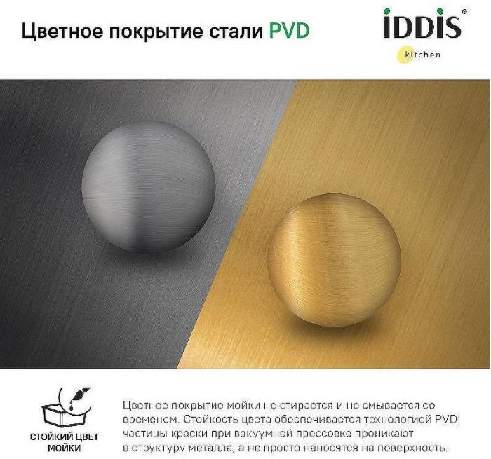 Кухонная мойка Iddis Edifice 75 EDI75G2i77 Графит