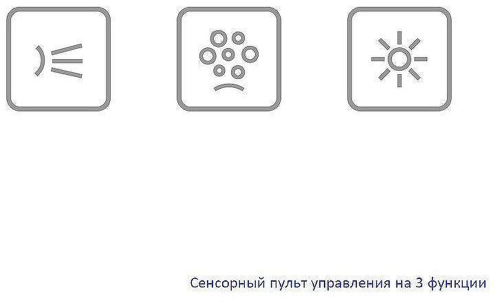 Акриловая ванна Whitecross Wave 150x70 0101.150070.100.ULTRANANO.GL с гидромассажем