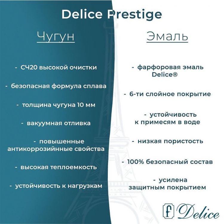 Чугунная ванна Delice Prestige 170х70 DLR230624R с отверстиями под ручки без антискользящего покрытия
