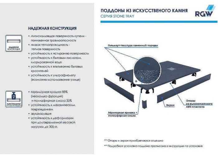 Душевой поддон из искусственного камня RGW Stone Tray ST-0177G 170x70 16152717-02 Графит
