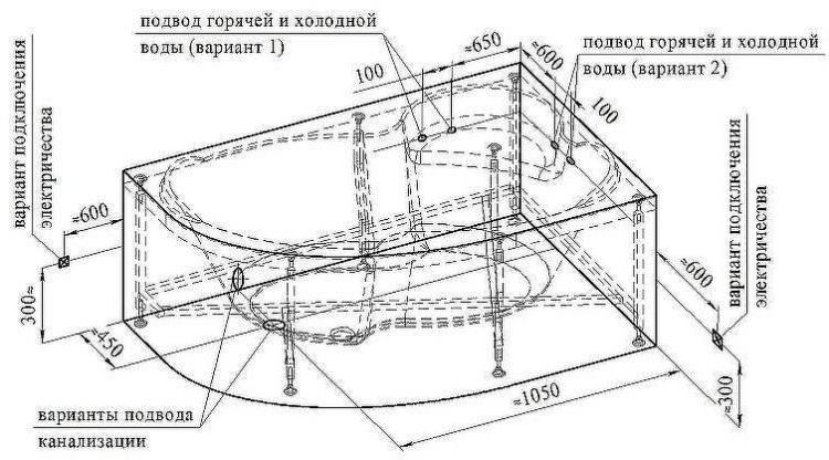 Акриловая ванна Radomir Vannesa Ирма 149х96 R 2-77-2-2-9-216 с гидромассажем Актив Хром