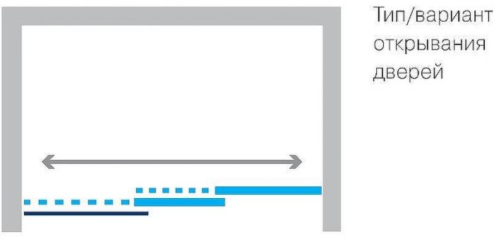 Душевая дверь Koller Pool Trend 90 TT90G профиль Хром стекло рифленое