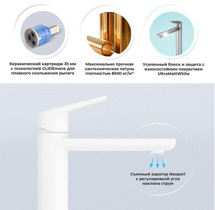 Смеситель для раковины Wellsee ICON! for life 182310000 цвет Белый матовый