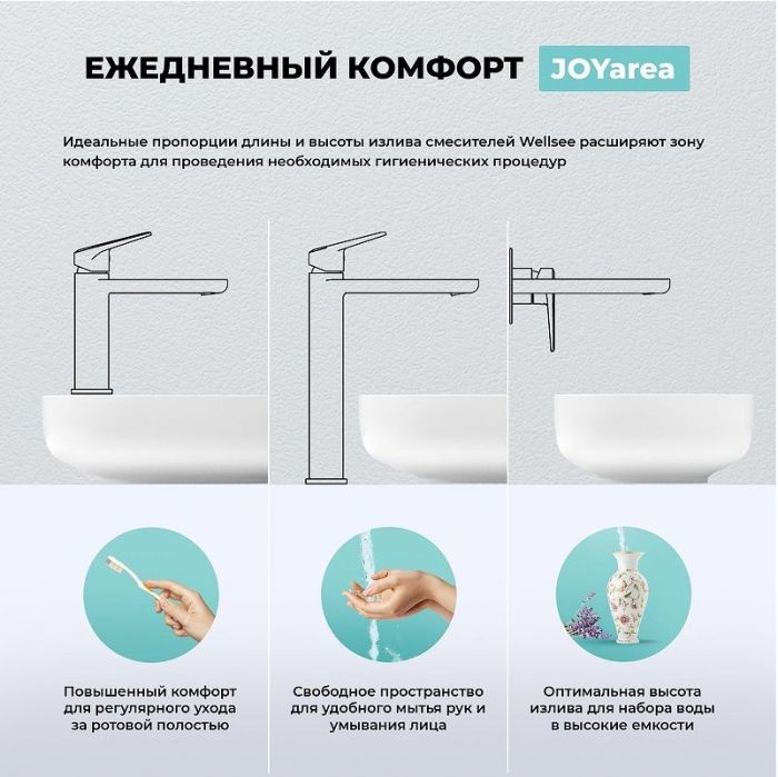 Смеситель для раковины Wellsee ICON! for life 182310000 цвет Белый матовый
