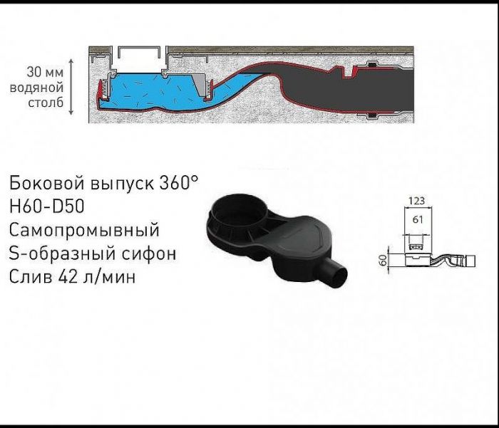 Душевой лоток Berges B1 Keramik 900 090120 с решеткой Хром матовый