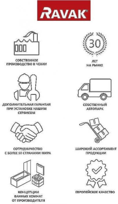 Душевой поддон из искусственного камня Ravak Elipso Pro 90х90 XA237701010BM Черный матовый