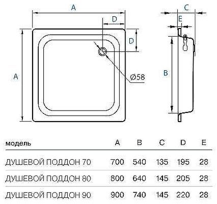 Стальной поддон для душа Koller Pool 90X90 CF901200E Белый
