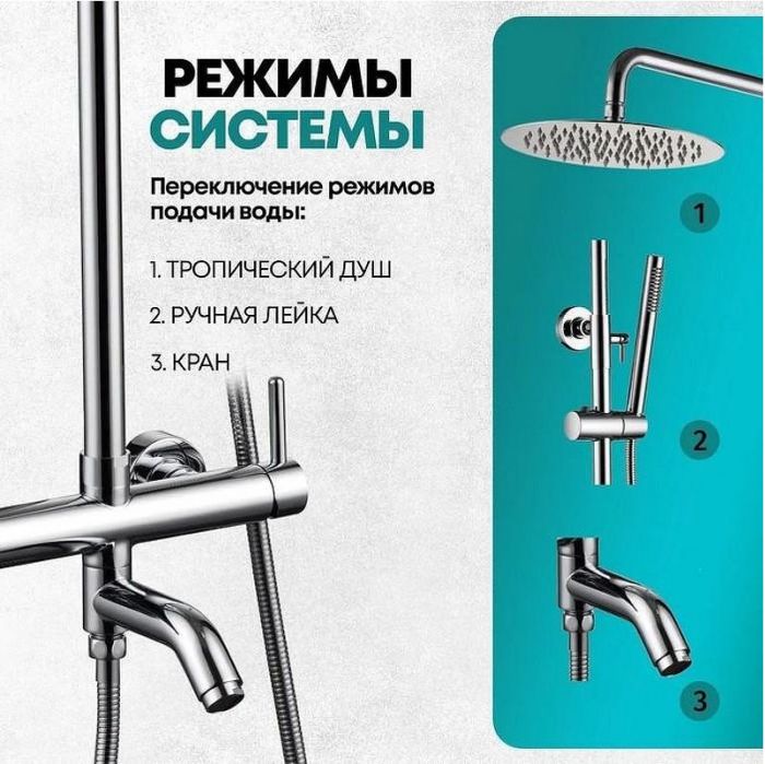 Душевая система Grocenberg GB7099CR Хром