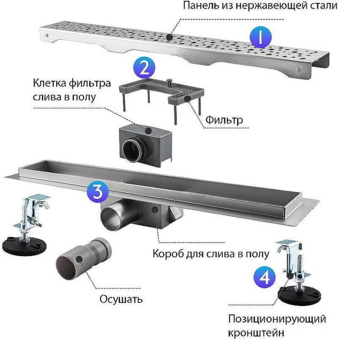 Душевой лоток Gappo G87007-2 с решеткой Нержавеющая сталь