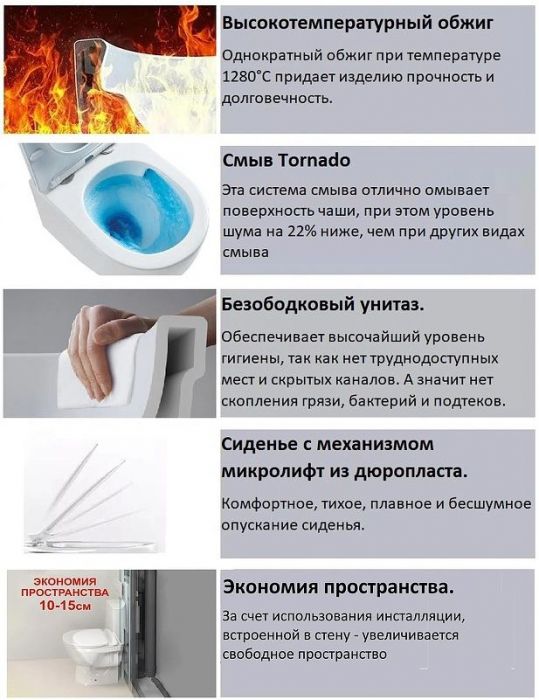 Унитаз Ceruttispa Luigi Aria Tornado CT11101 подвесной цвет Белый с сиденьем Микролифт
