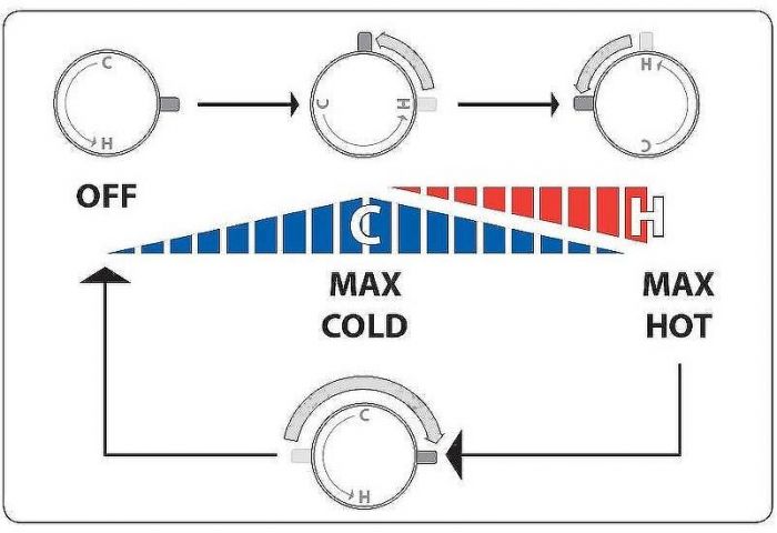 Гигиенический душ со смесителем Bossini Paloma Flat E37015B.045 Белый