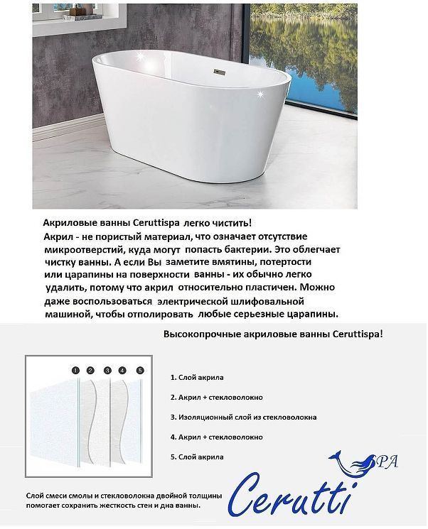 Акриловая ванна Ceruttispa Classic 157x74 CT9323 без гидромассажа Акриловая ванна Ceruttispa Classic 157x74 CT9323 без гидромассажа