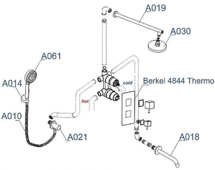Душевая система WasserKRAFT Berkel A174819 Thermo с термостатом Хром