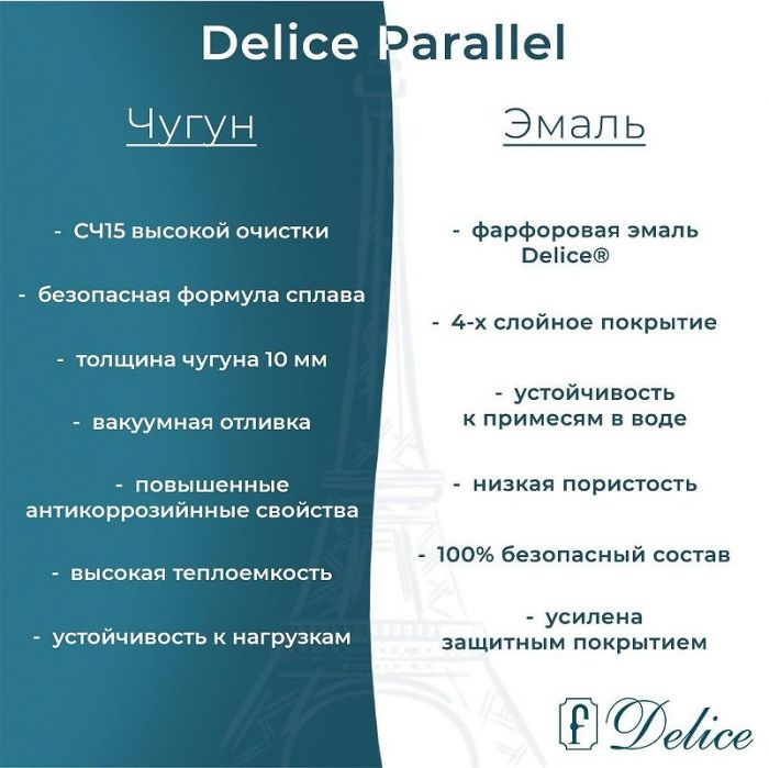 Чугунная ванна Delice Parallel 170х80 DLR220502RB-AS с черными матовыми ручками с антискользящим покрытием