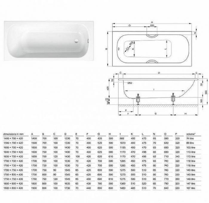 Стальная ванна Bette Form 170х75 2947-000 AD без антискользящего покрытия