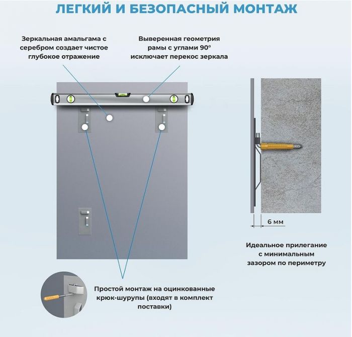 Зеркало Wellsee 7 Rays' Spectrum 60 172200620-172200630 цвет Черный матовый
